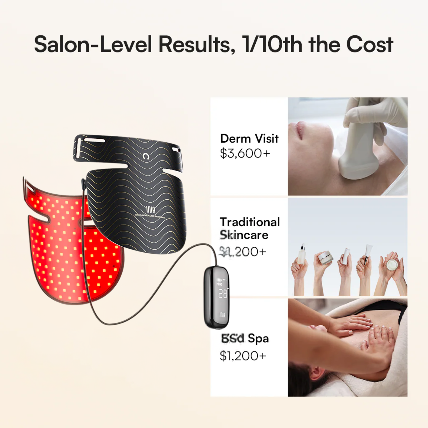 Neck & Chest Red Light Therapy