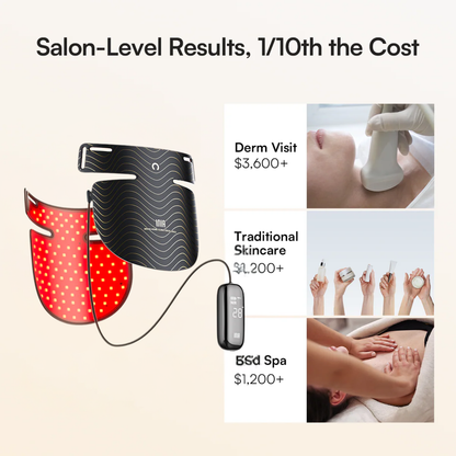 Neck & Chest Red Light Therapy