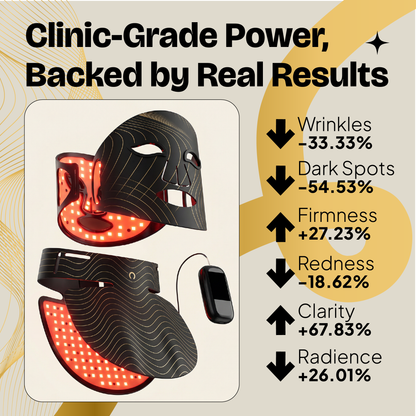 Red Light Therapy Mask