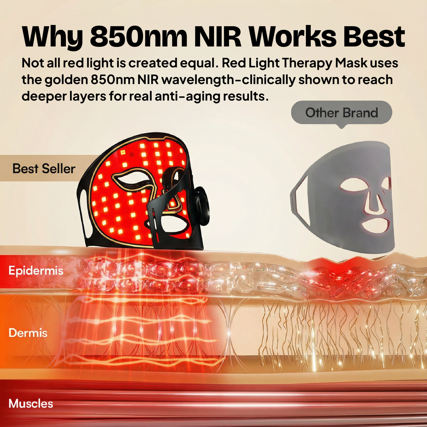 Red Light Therapy Mask