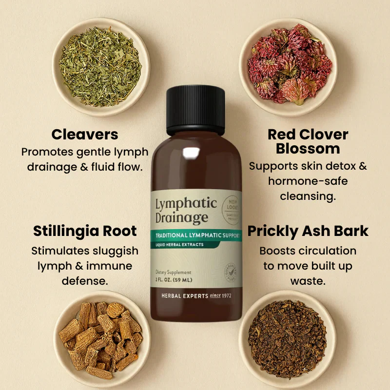 Lymphatic Drainage Drops