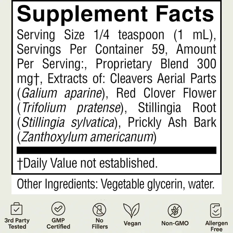 Lymphatic Drainage Drops