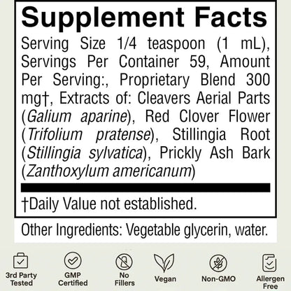 Lymphatic Drainage Drops